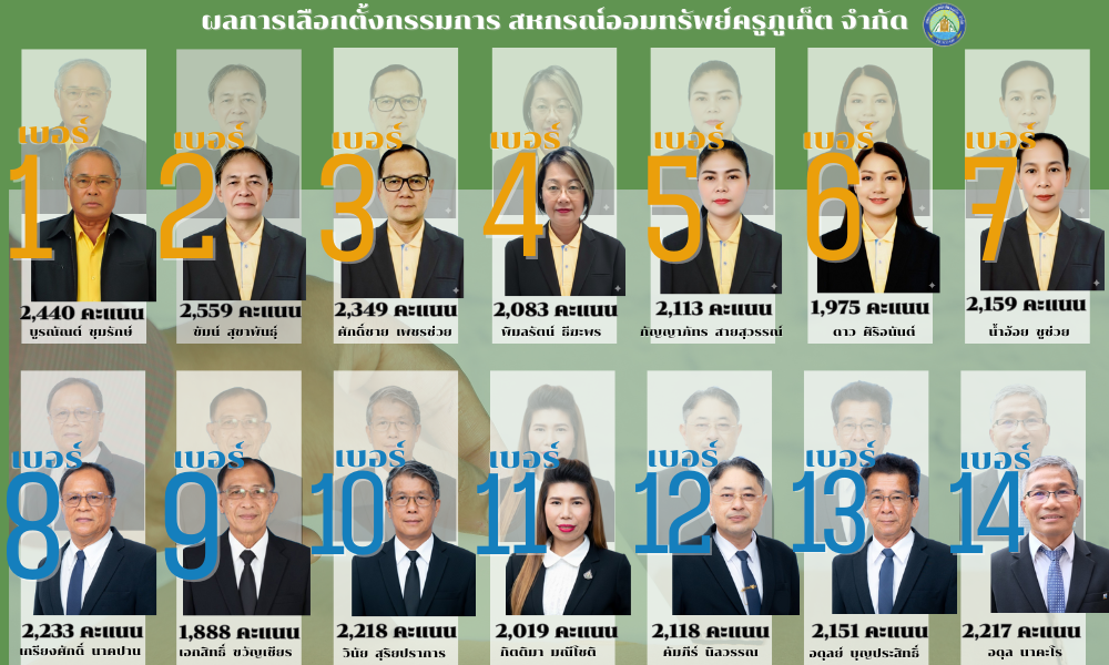 ข่าวประชาสัมพันธ์_Slide3